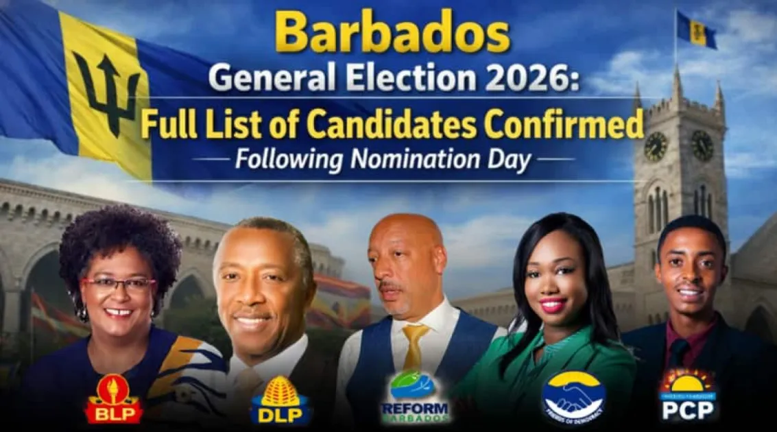 Barbados Election 2026: Know full list of candidates filed on Nomination Day 