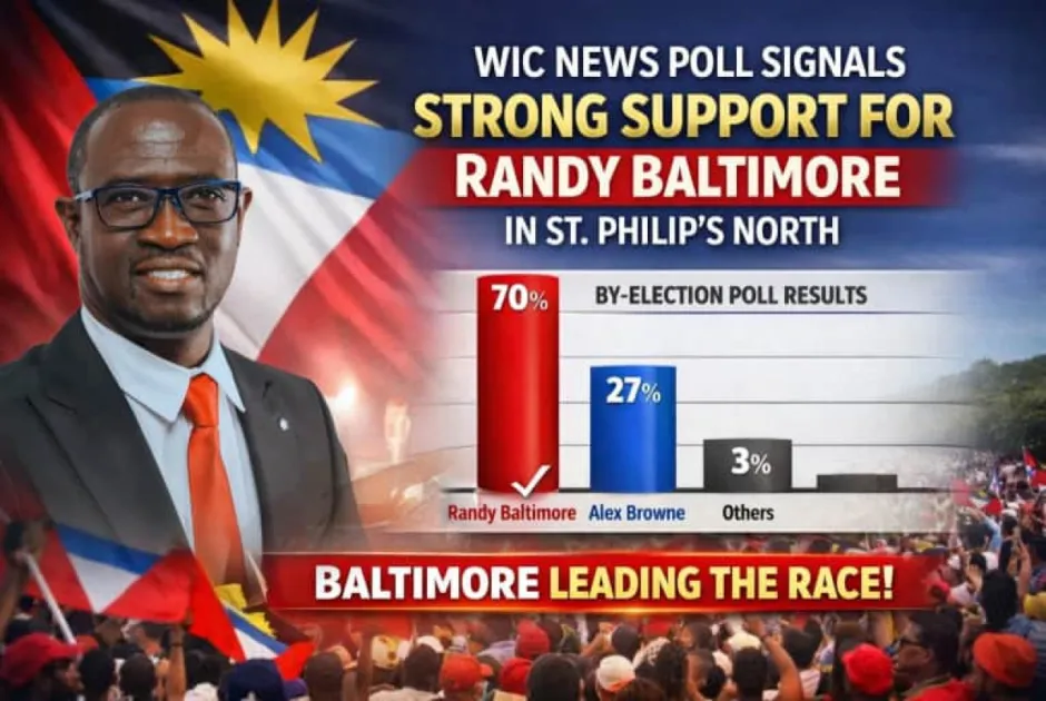 St Philip’s North By-Election: ABLP’s Randy Baltimore leads in WIC News p...
