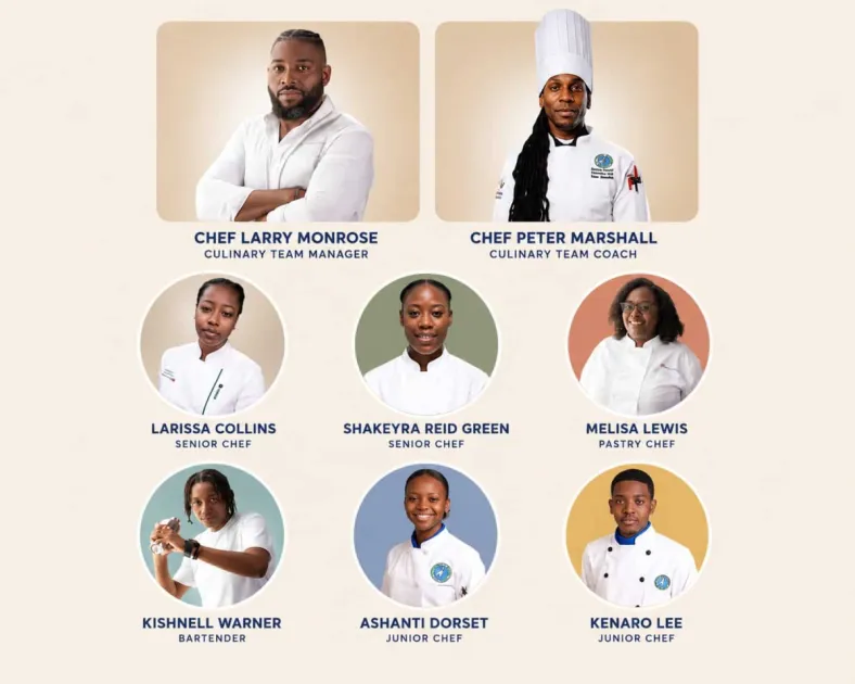 St. Kitts and Nevis names eight-member team for Taste of the Caribbean 20...