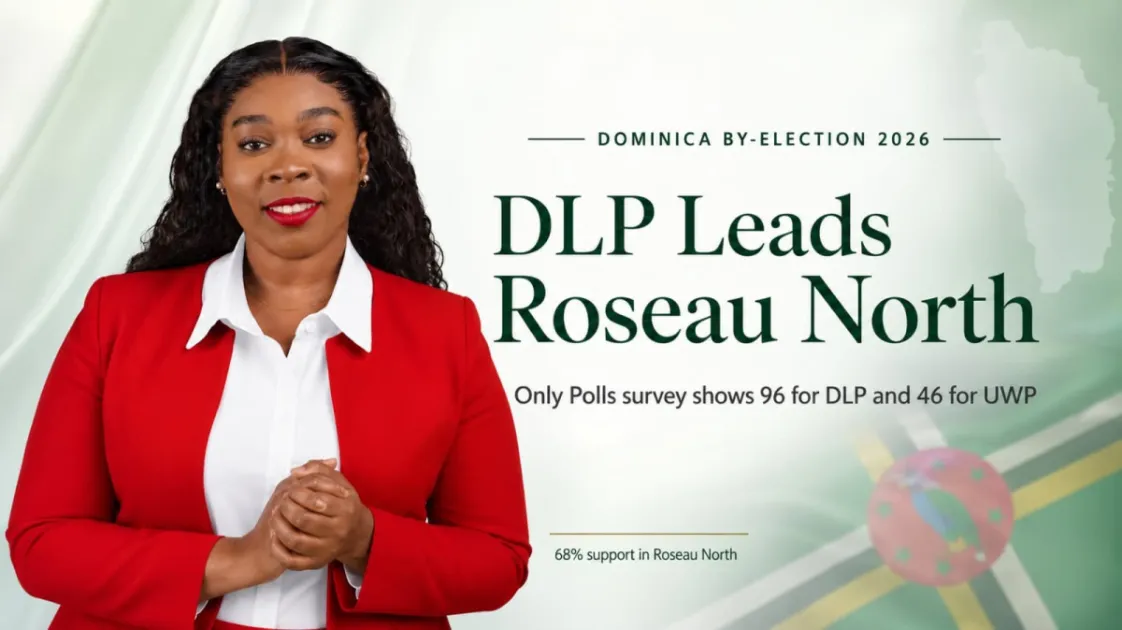 Dominica By-Election 2026: DLP Leads Roseau North with 68% Support in Onl...
